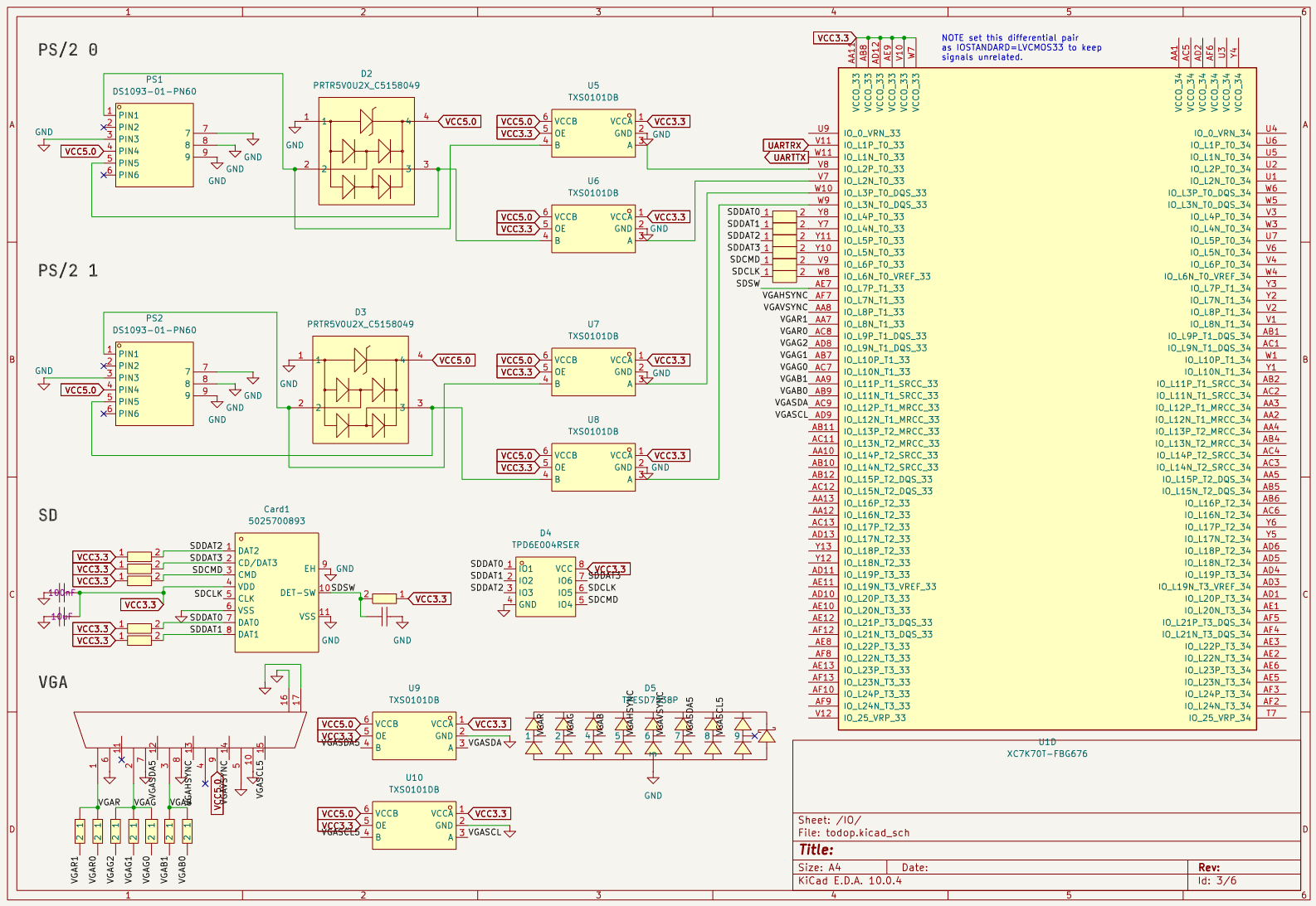 io schematic